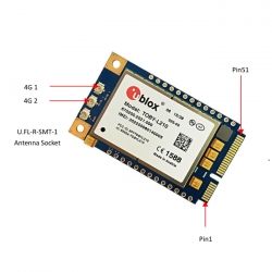 LARA-L6 Single/Multi-Mode LTE CAT 4 Modules - u-blox