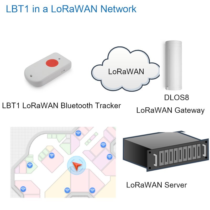 LBT1 LoRaWAN Bluetooth Indoor location Tracker