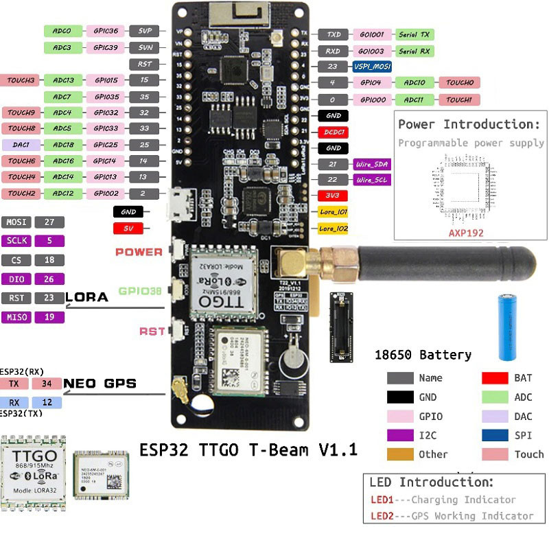 TBeam V1.1Meshtastic ESP32 LoRa Development Board with GPS OLED Display