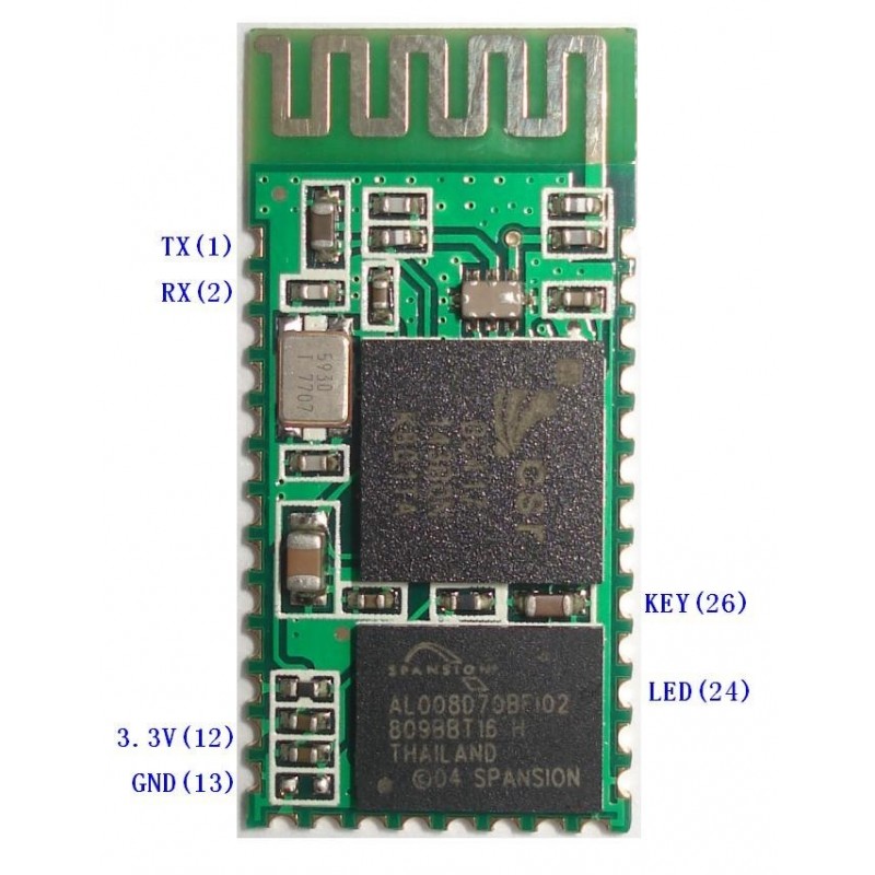 Bluetooth HC-05 06 interface base board serial transceiver module for arduYRYU