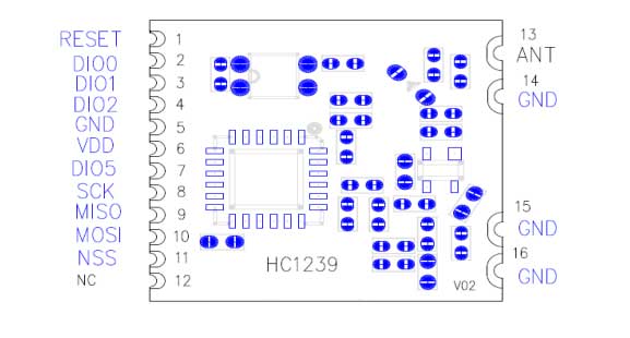 DWM-HC1239-Semtech-SX1239-Receiver-rf-module-pin-definition