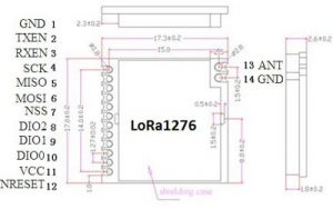 dwm-lora1276-868mhz-915mhz-sx1276-chip-4km6km-long-distance-wireless-transceiver-module-blog