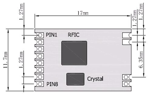 dwmzone-DWM-RTCC1101-Pin-dimesion-small-size